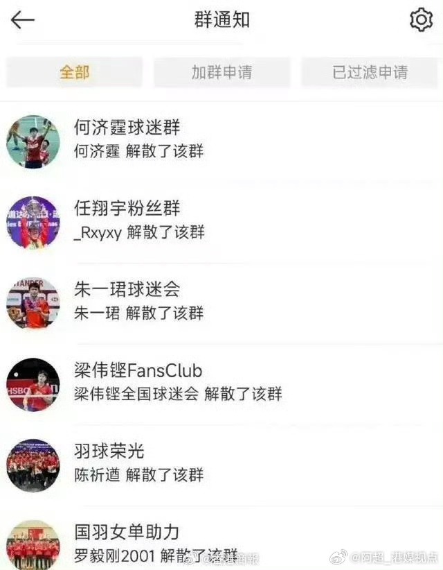 世界各地的