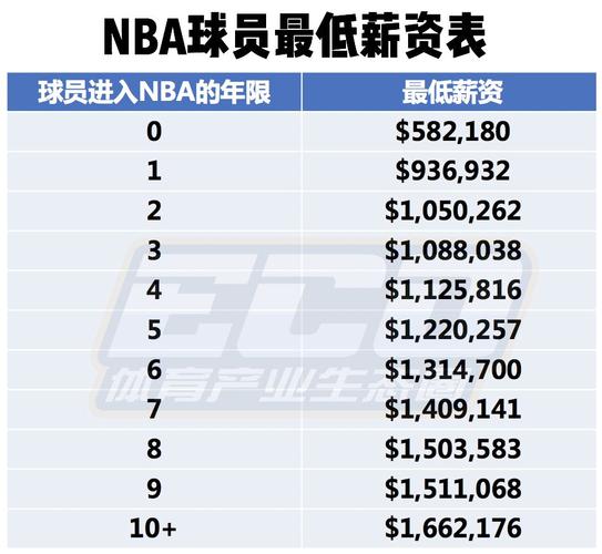 中超聯賽冠